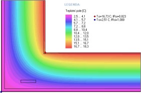 Průběh teplot v detailu nároží u zděné stavby